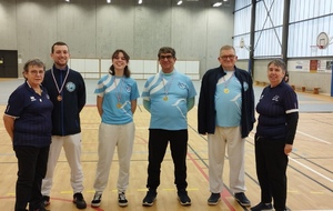 Championnat Départemental 2026 Tir à l’Arc en salle